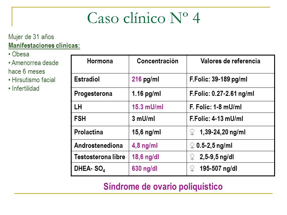 hormona fsh lh valores normales hormona fsh lh valores normales